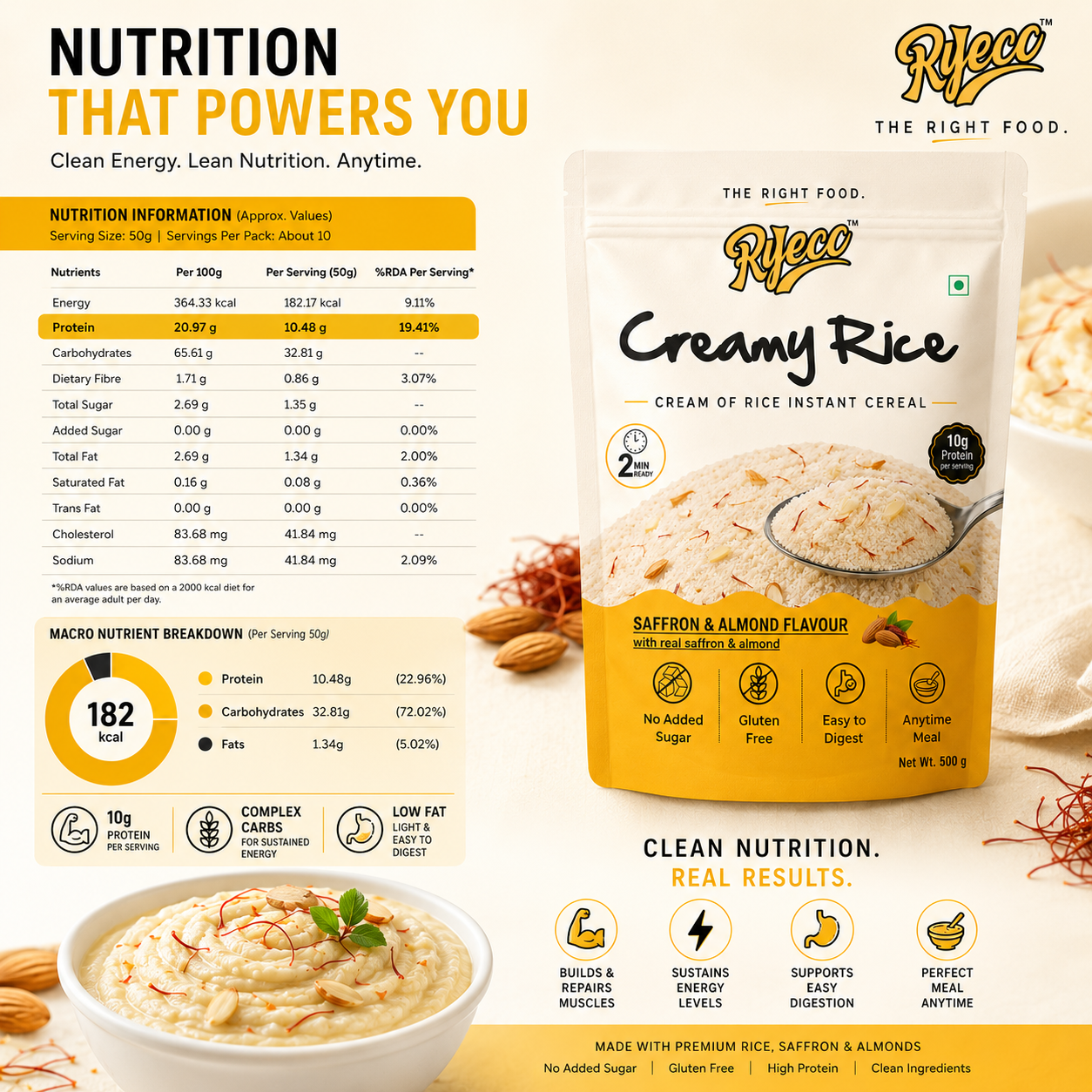 Creamy Rice Instant Cereal